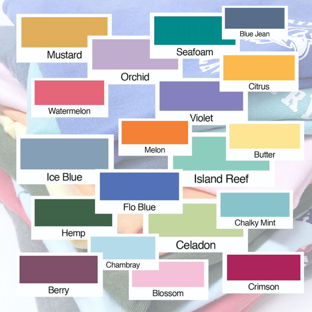 National 5 and 10 THE source for AUTHENTIC Delaware and University of